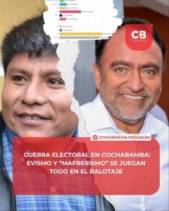 COCHABAMBA VA A SEGUNDA VUELTA: A-UPP Y APB-SÚMATE DEFINIRÁN LA GOBERNACIÓN